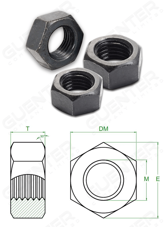 หัวน็อตมิลดำ Dimension Hex Nut Black