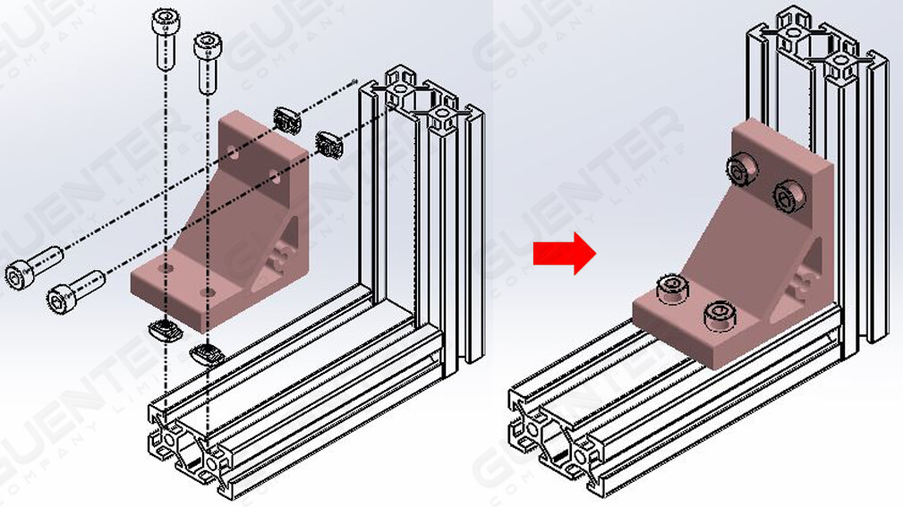 Hard Bracket 2040 20 Series - Usage - Guenter.co.th