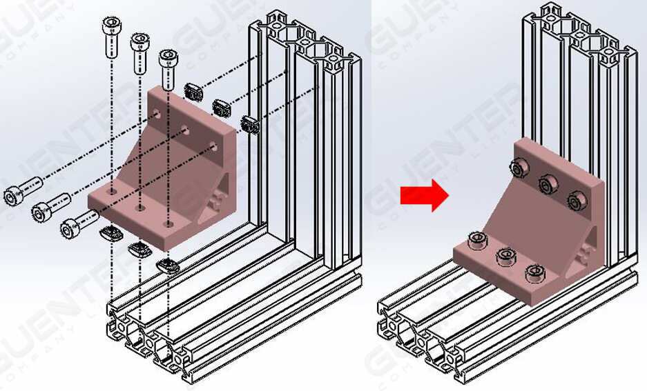 Hard Bracket 2060 20 Series - Usage - Guenter.co.th