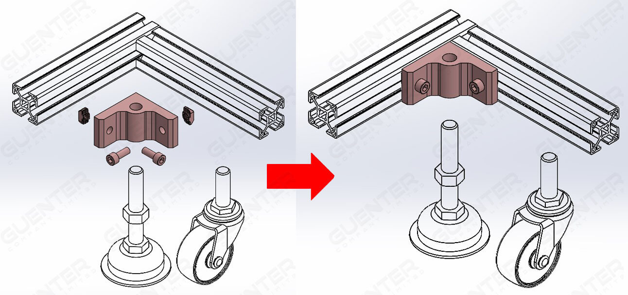 Aluminium Profile 20x20 T-Slot - Usage - Guenter.co.th