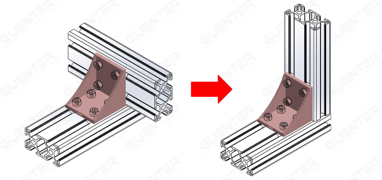 Bracket Cross 3060 - 30 Series - Usage - Guenter.co.th