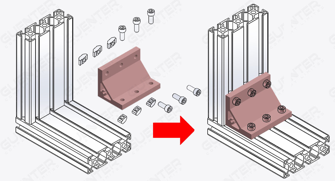 Hard Bracket 3090 30 Series - Usage - Guenter.co.th