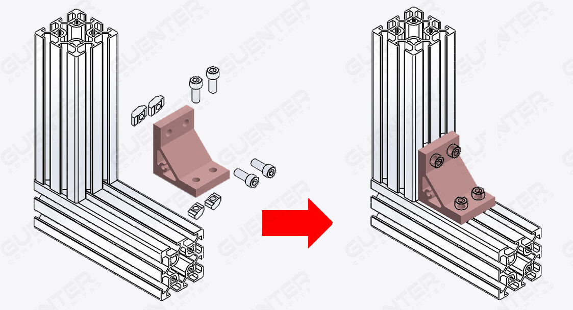 Hard Bracket 5050 30 Series - Usage - Guenter.co.th